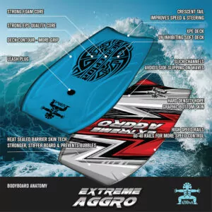 Bodyboard Extreme Aggro Slickbottom