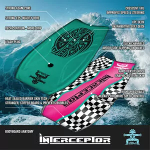 Bodyboard Checkered Slickbottom