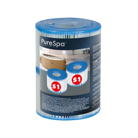 Filtercartridge S1 twin pack