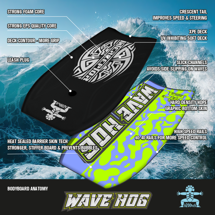 Bodyboard Wave Hog slickbottom 80 cm