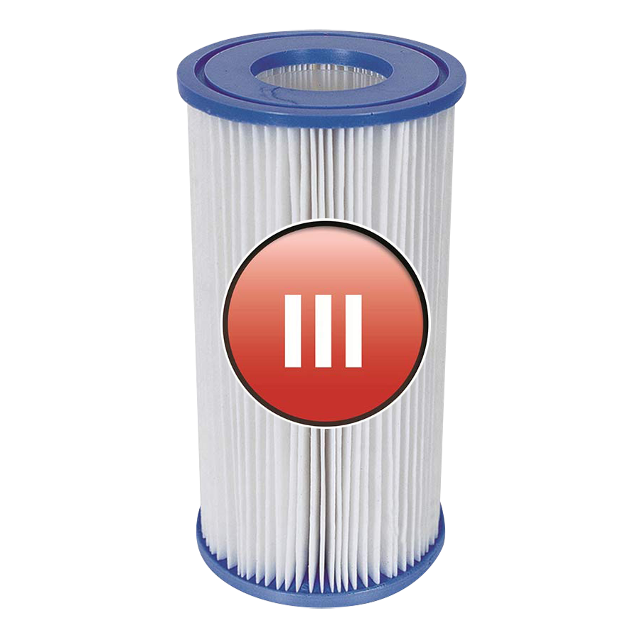 Filtercartridge III