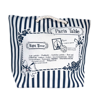 Strandtas Paris
